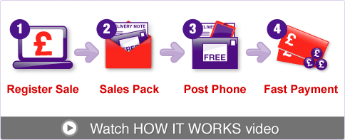 A simple 4 step process. 1 - Register sale. 2 - Get free sales pack or print your own labels. 3 - Post us your phone. 4 - Payment on same day of receipt.