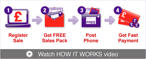 A simple 4 step process. 1 - Register sale. 2 - Get FREE Sales Pack. 3 - Post Phone. 4 - Get Fast Payment.